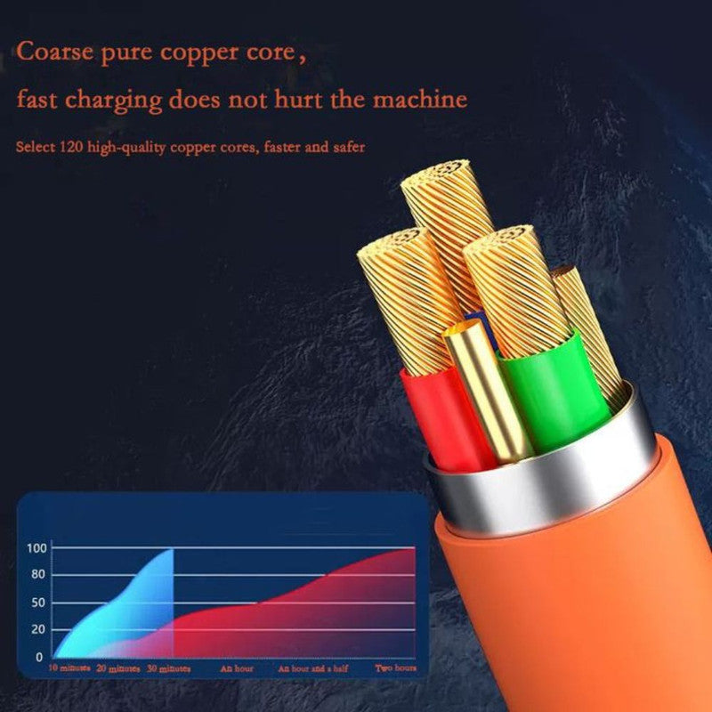 Cablu de incarcare Fast Charge, 3 in 1, 120 W, Lungime 2 m, Material silicon la exterior si cupru la interior, CIP incorporat, Rosu