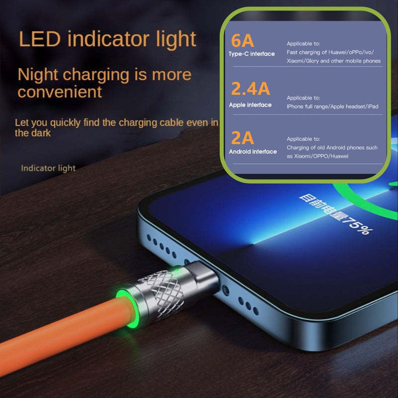 Cablu de incarcare Fast Charge, 3 in 1, 120 W, Lungime 2 m, Material silicon la exterior si cupru la interior, CIP incorporat, Rosu