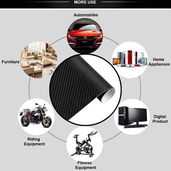 Folie Colantare pentru Auto sau Moto, Model Fibra Cardon 3D, Impermeabila, Rezistenta UV, Latime 1.27 m, Lungime 3 m, Negru
