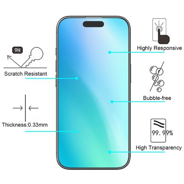 Folie de Protectie pentru iPhone 16 Pro cu Accesorii Montaj, Grosime 0.3 mm, Clear View, Transparenta