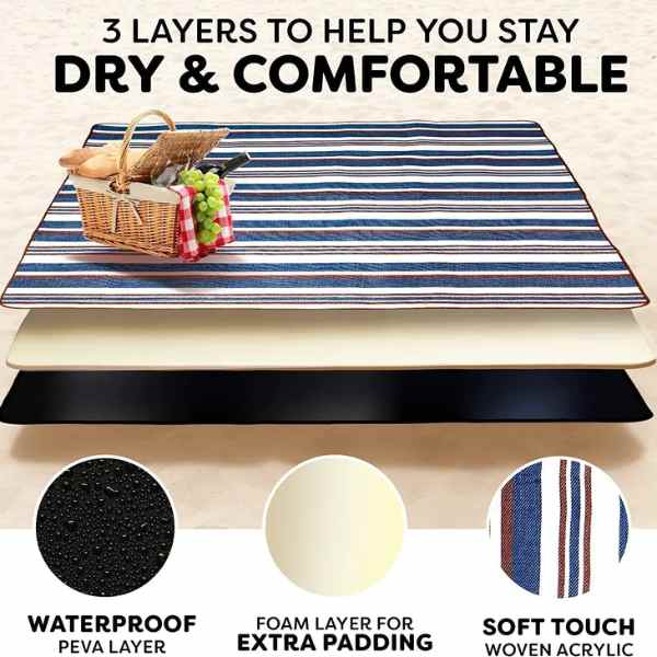 Patura Mercaton pentru Picnic sau Plaja, Pliabila Model Geanta, Impermeabila, Oxford, 200 x 145 cm, Albastru
