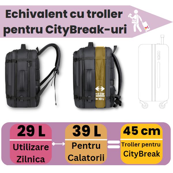 Rucsac extensibil Mercaton, compatibil cu laptop-uri pana la 17.3″, 29L – 39L, Port USB, Waterproof, Travel Size, Anti-Furt, Negru
