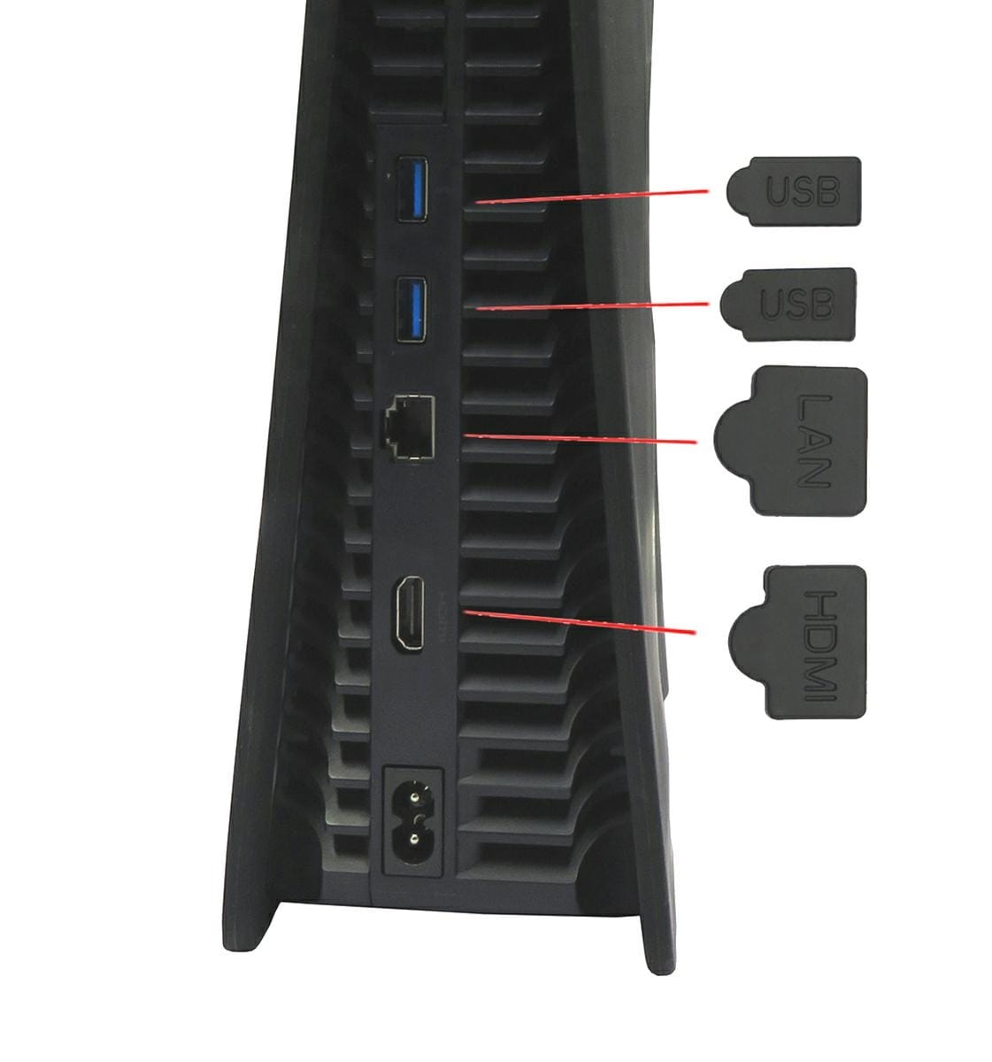 Set 7 capace din silicon pentru protectie porturi consola PlayStation 5, Negru